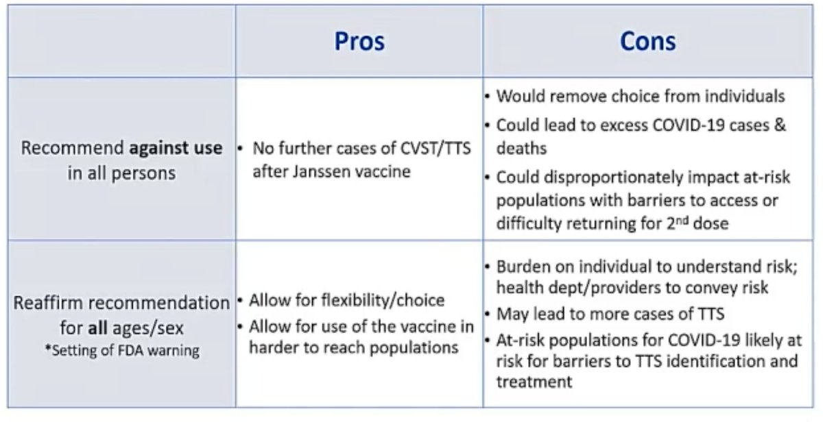 Some of the pros and cons of these four options here:Seems clear that the last option has a lot going for it.