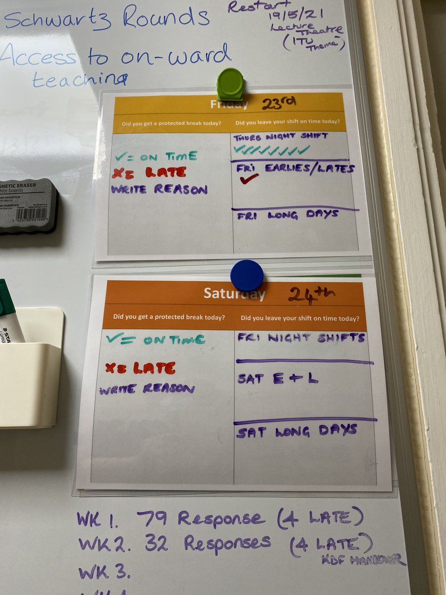 ⁦<a href="/HallRshall5/">Sally Hall</a>⁩ ⁦<a href="/ShutlerLiz/">Liz Shutler</a>⁩ some WeCare updates. Armbands arrived today. #ICAN being reinvigorated by Therapies too. Pharmacy Meds Safety ⁦<a href="/Doomspydy/">Will Willson</a>⁩: Deepak a superstar ⁦<a href="/EKHUFT/">East Kent Hospitals</a>⁩