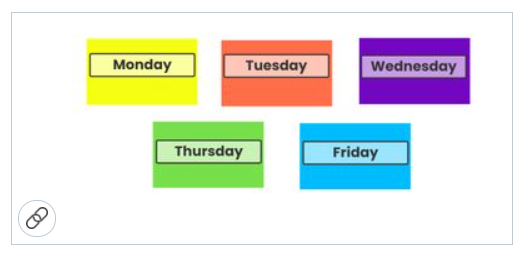 ashleyinge7's tweet photo. Excited for a new choice board for my kiddos. 
#NISDITBINGO @Kel_Sanders https://t.co/KvChqGKEee