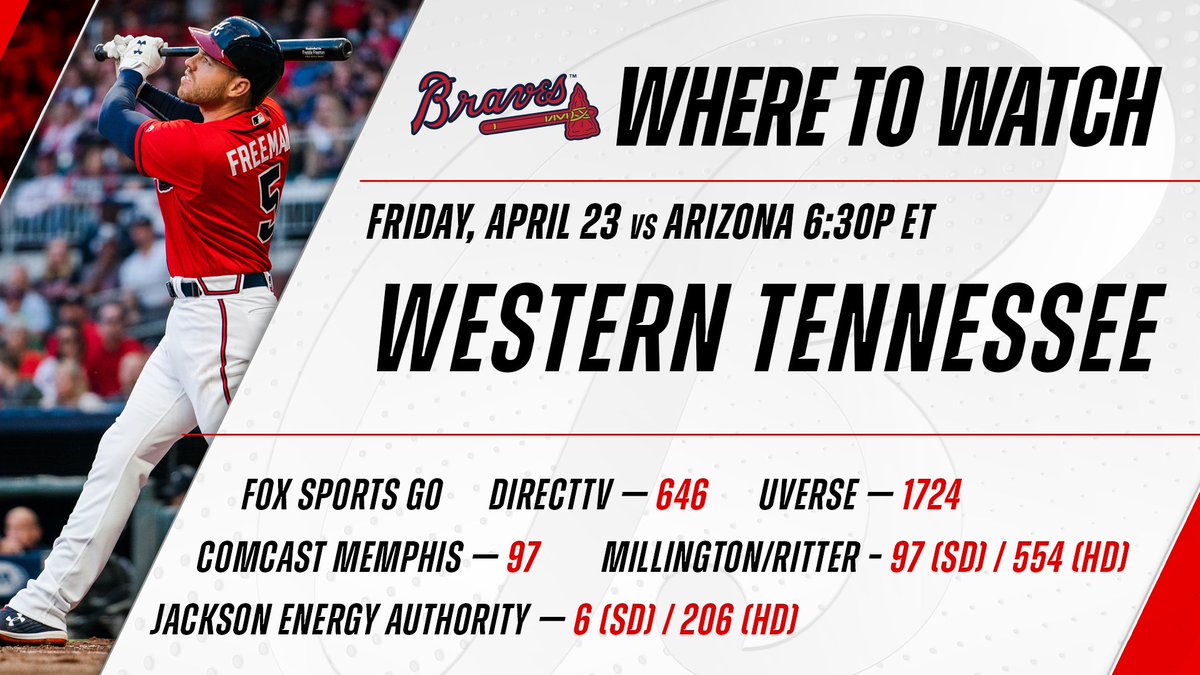 FanDuel Sports Network South tweet media