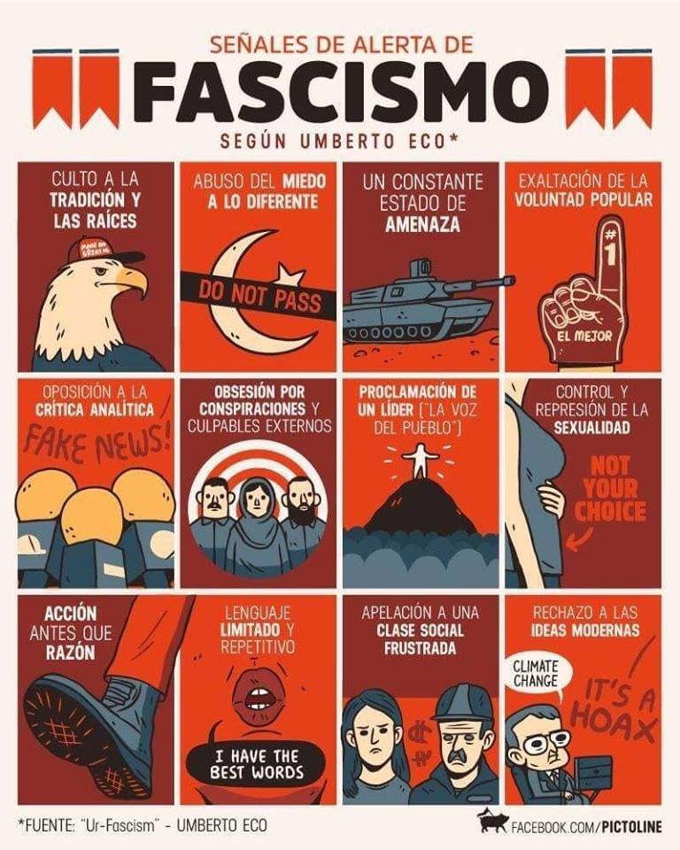 EuprepioPadula's tweet image. Señales de alerta de FASCISMO según Umberto Eco.