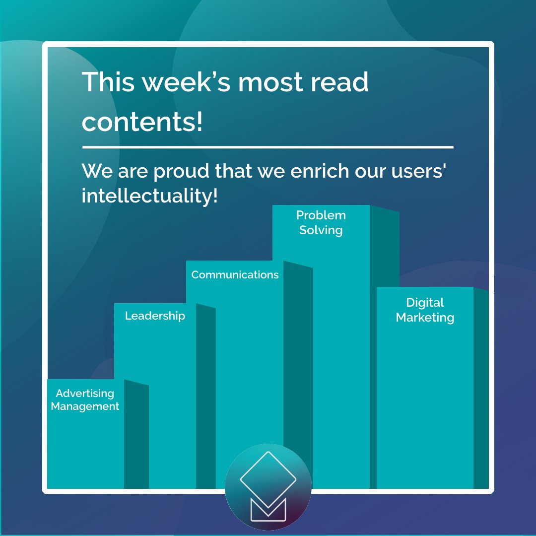 We are learning together! No matter who we are, we align our goals on learning here at Verified! This week we have read about those topics the most.  

#elearning #learning #skill #coding #personalcomputers #verified #verifiedapp #billgates #communication #creativity