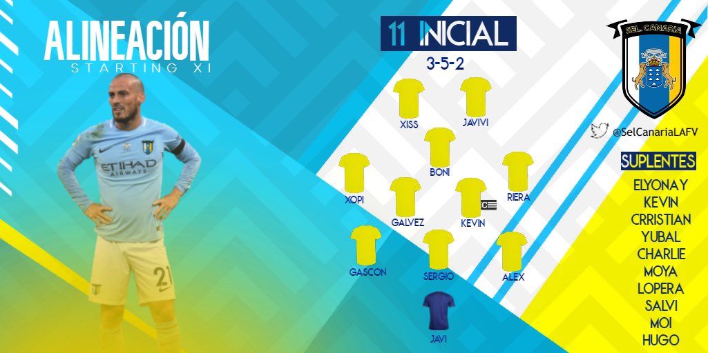 SelCanariaLAFV's tweet photo. 🤍💙Alineación 🤍💙

Y con esta alineación saldremos esta noche, los siguientes jugadores saltarán al terreno del juego a disputar los partidos de hoy ; 

Vamos equipos 💪 https://t.co/5EktJjMvHO