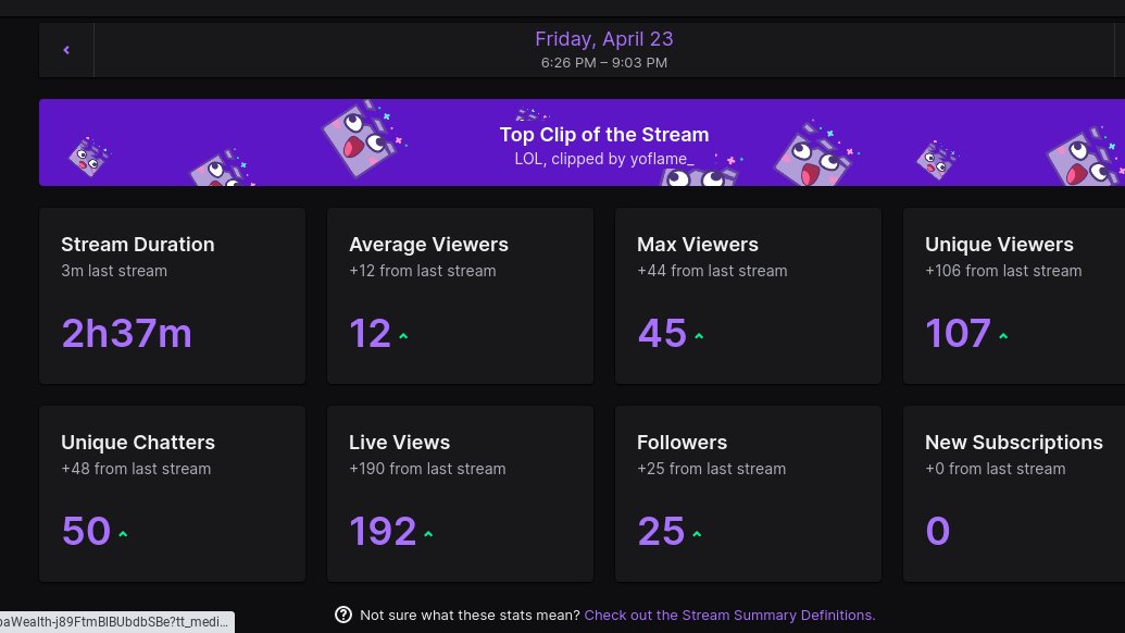 lyrix1k's tweet image. ILY GUYS SO MUCH #EvasiveLyrix @EvasiveGGs  @DBRHCas