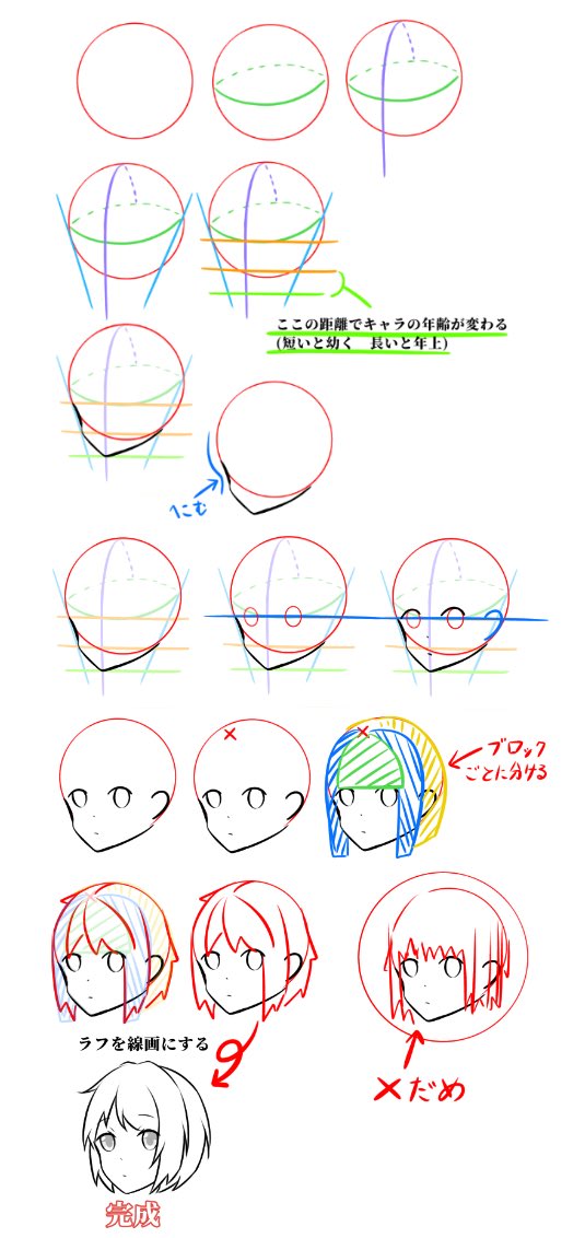 Twoucan イラスト構図 の注目ツイート イラスト マンガ コスプレ モデル