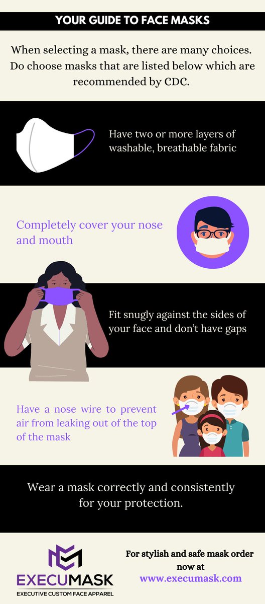 execustyle_'s tweet image. Mask up, everyone! 😷💜