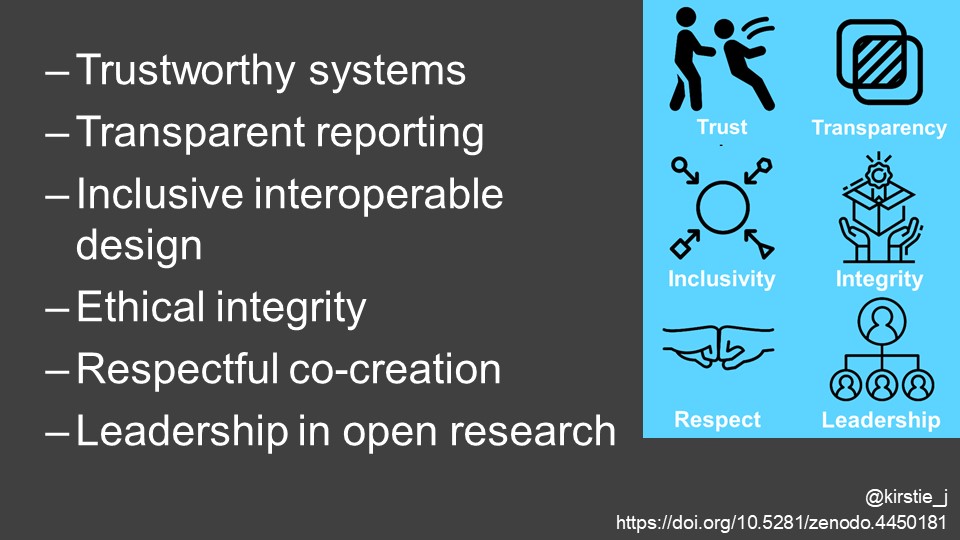 The  @turinginst  #TPS programme aims "to support open source infrastructure built by and empowering a global, decentralised network of people who connect data with domain experts."To embed our values into everything we do.Slides if you're interested:  https://doi.org/10.5281/zenodo.4450181