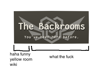 The Backrooms Wiki (@backroomswiki) / X