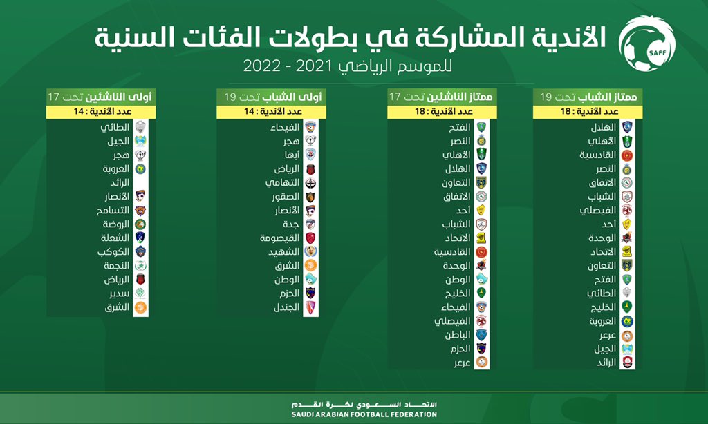 الصورة