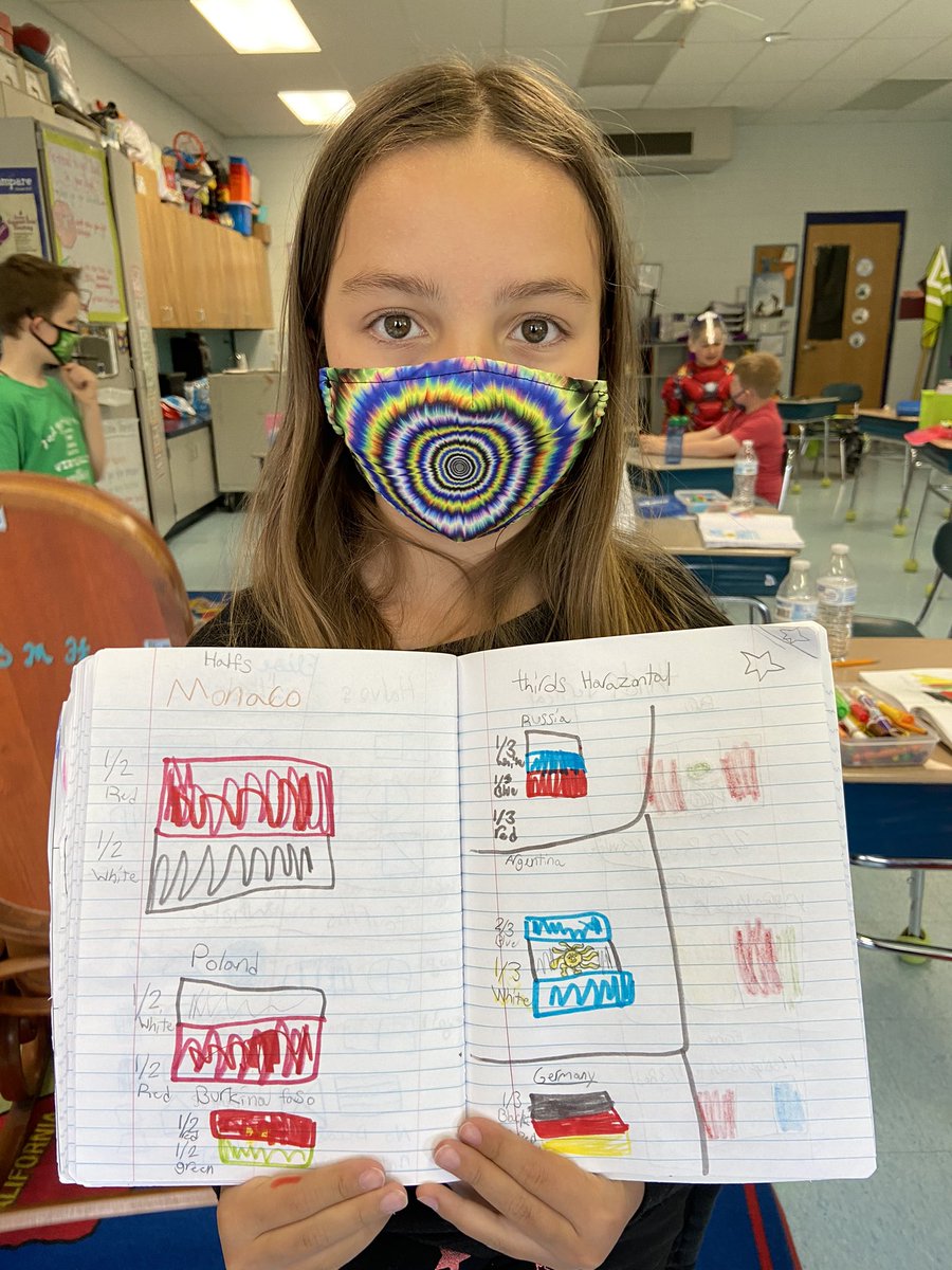 bailey_hodges44's tweet photo. 2nd graders did “fraction flags” today! We looked at the flags of different countries and drew the flags for ourselves discovering the fraction of each color... This led into an impromptu lesson on the summer Olympics. It was awesome! 🥇🇺🇸 @bethel_school https://t.co/u7GmwUV0xl