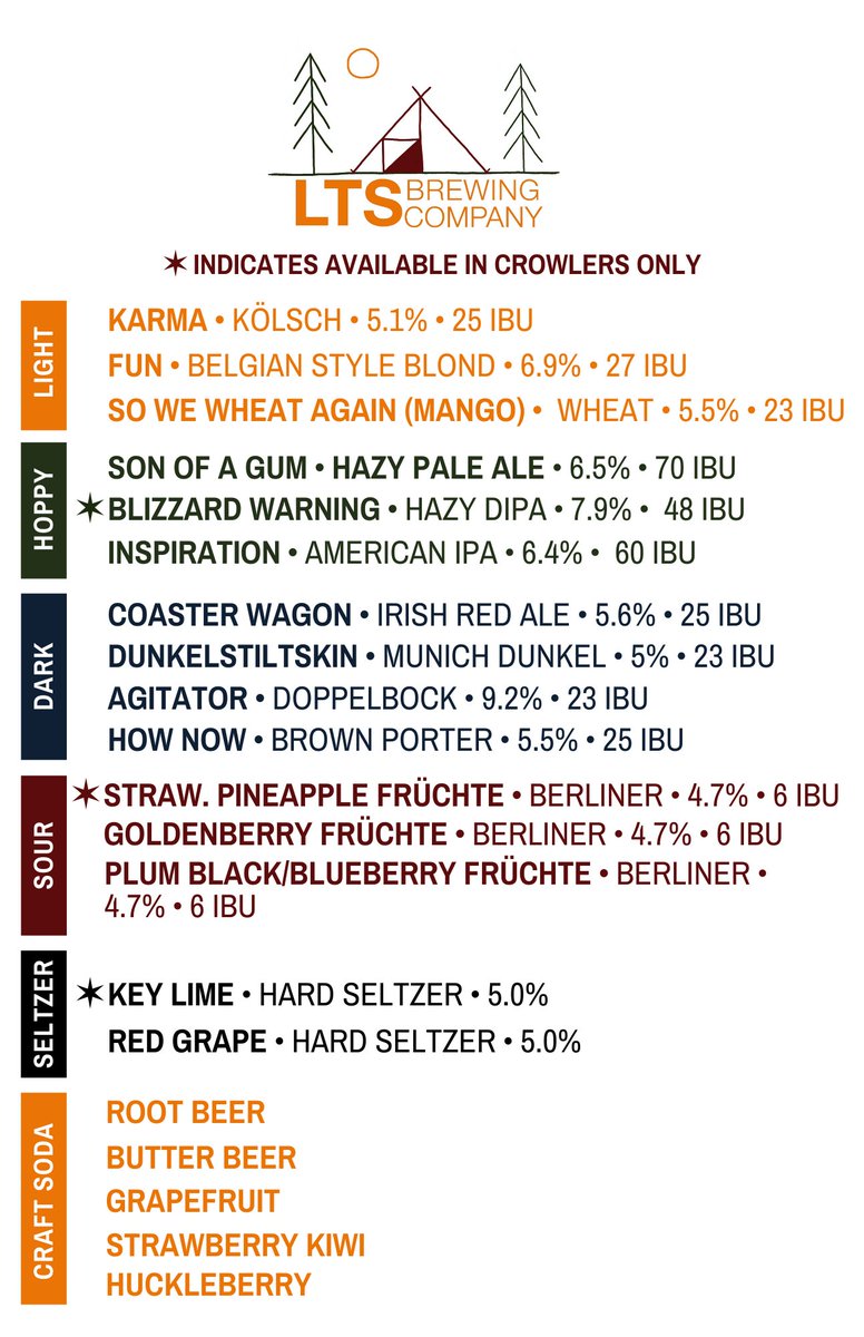 LTS Brewing Company tweet media