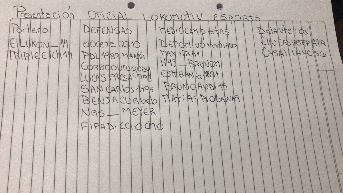 LokomotiveSp's tweet image. El Loko presenta el plantel que va a disputar la 2da temporada del club en busca nuevamente del ascenso y el titulo!
#vamoslokomotiv