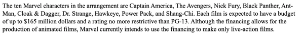 11/ Side note: The SEC announcement reveals all the characters Marvel had to put up as collateral to get their financing.Shang-Chi is on that list, and his feature debut is this year.