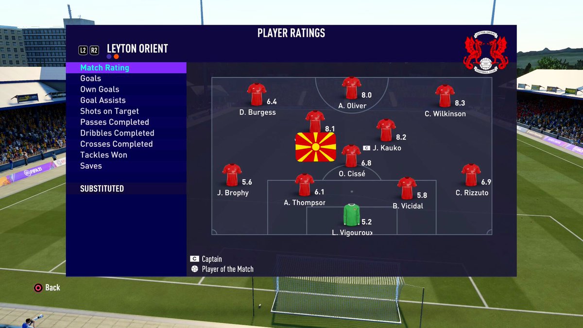 We got bodied possesion wise. Defense crumbled cuz lack of possesion. As u can see the defense was shit. Goals by Kauko and Wilkinson.