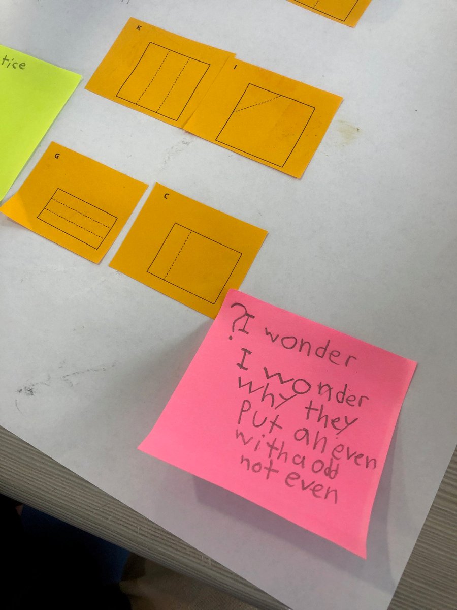 sdlocal777's tweet photo. This week was π₯ for #MTSSCollaborative work! #3rdgrade with rich student discourse, sorting, questioning peers, and lots of partitioning! #LearningFound #EssentialforSomeGoodforAll Go, Ms.Bartholomew! @emtsai @GRParadeza @bernienguyen67 @MrRossGodfrey @MelissaSpadin @mark4math https://t.co/F0fzhAH236