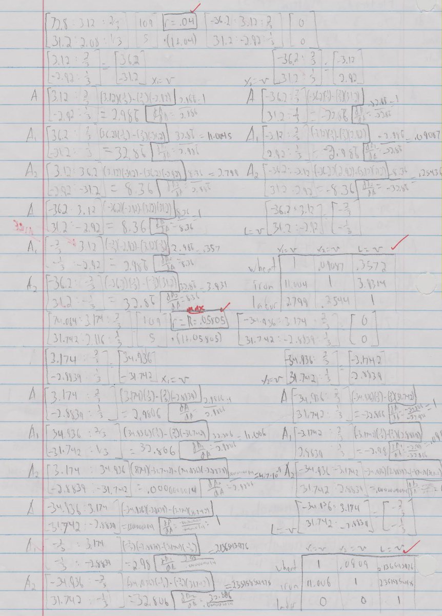 The beauty of this whole thing is that I ended up creating a sort of heuristic to speed up the calculation process, that my professor didn& #39;t even know you could do, and I got to use it for the final