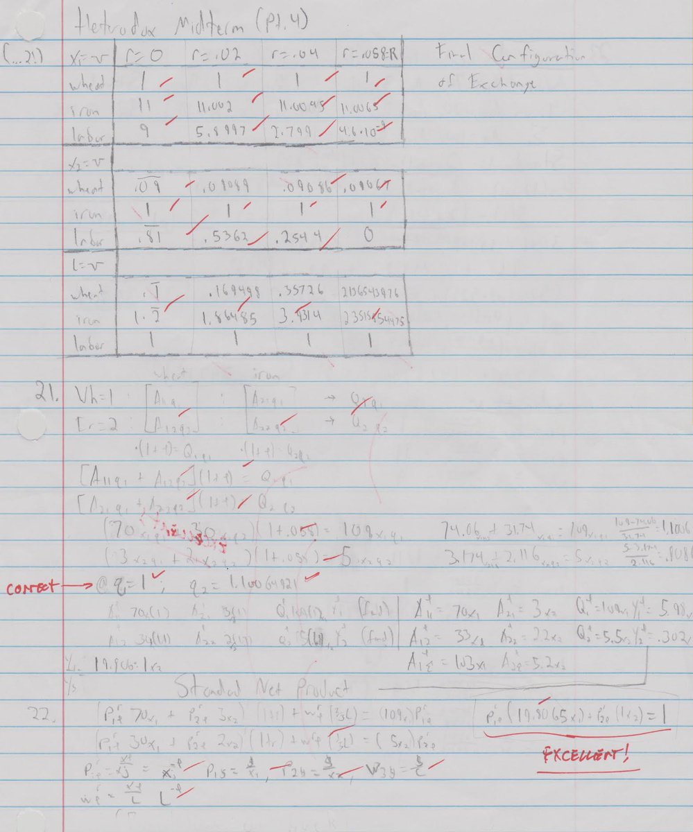 The beauty of this whole thing is that I ended up creating a sort of heuristic to speed up the calculation process, that my professor didn't even know you could do, and I got to use it for the final