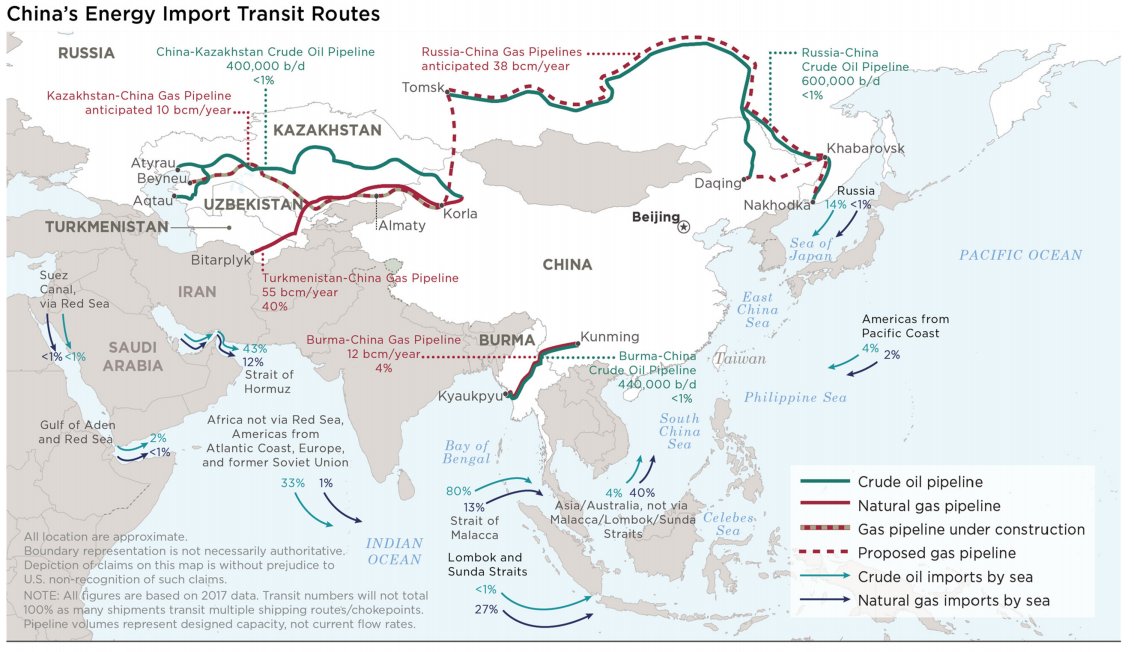 meanwhile much of my Chinese Economy info on military/industrial expansion somehow survived!which makes no sense because that class was even several years further removed