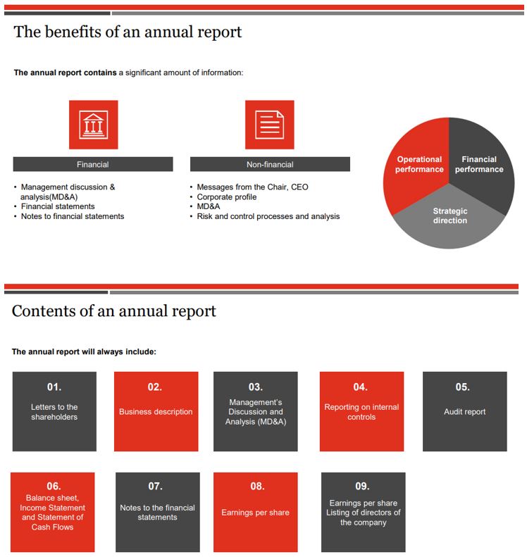 "Basic understanding of a Company’s Financial Statements" Excellent document by PWC.👏

There will be...