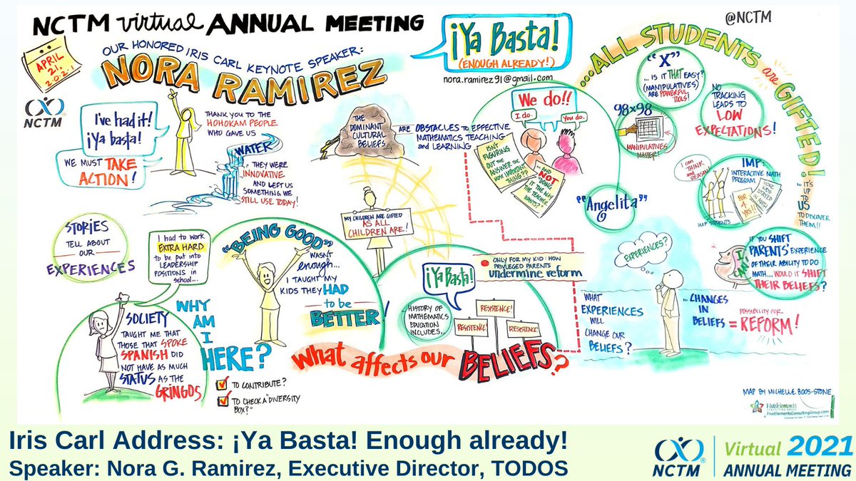 NCTM's tweet image. Enjoy this beautiful graphic result from yesterday&apos;s Iris Carl Address focused on equity! This year&apos;s address was presented by
Nora G. Ramirez, Executive Director of @todosmath.

Est. in 2008 to honor past president Iris Carl, mathematics literacy champion for all. #NCTMAnnual