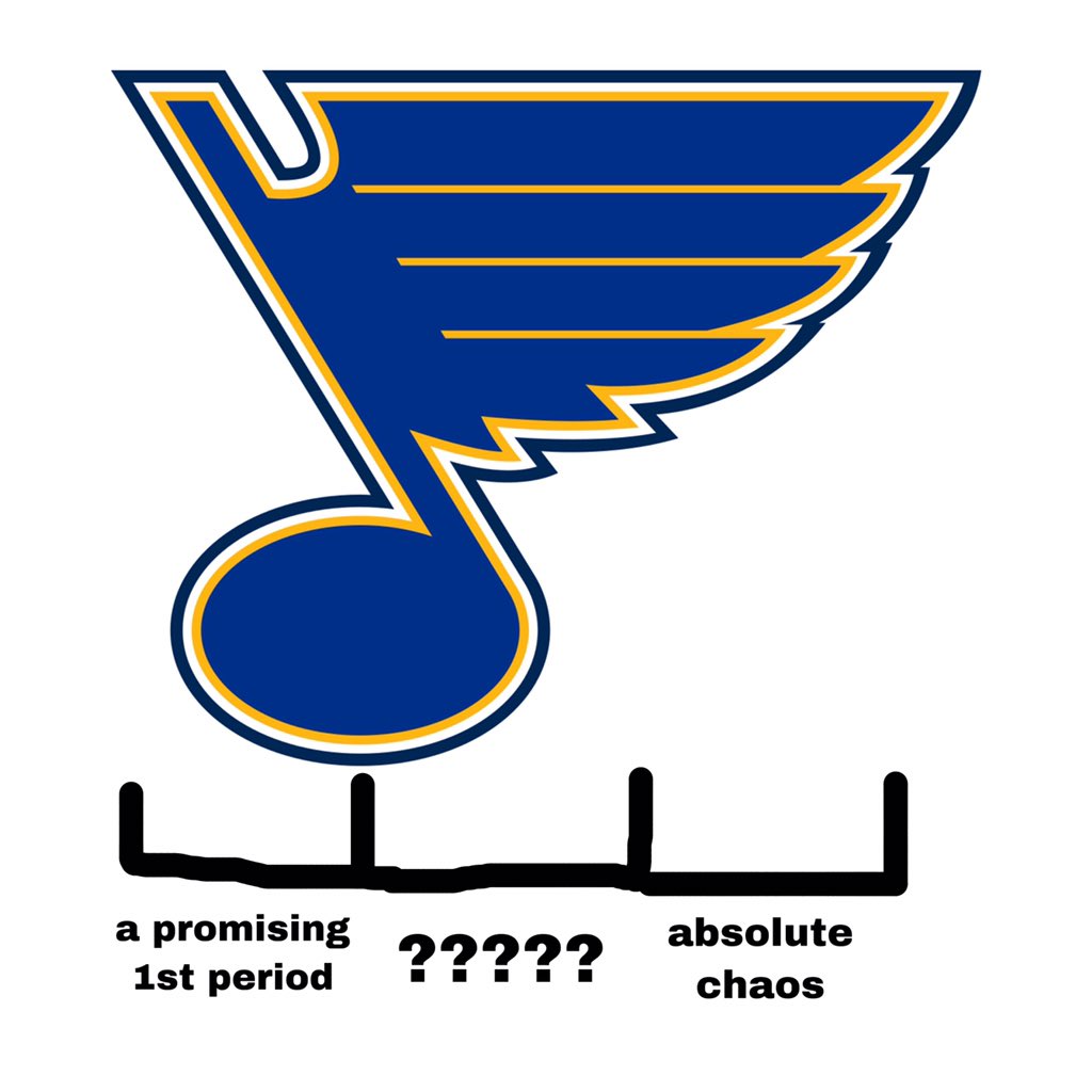 I made one #stlblues
