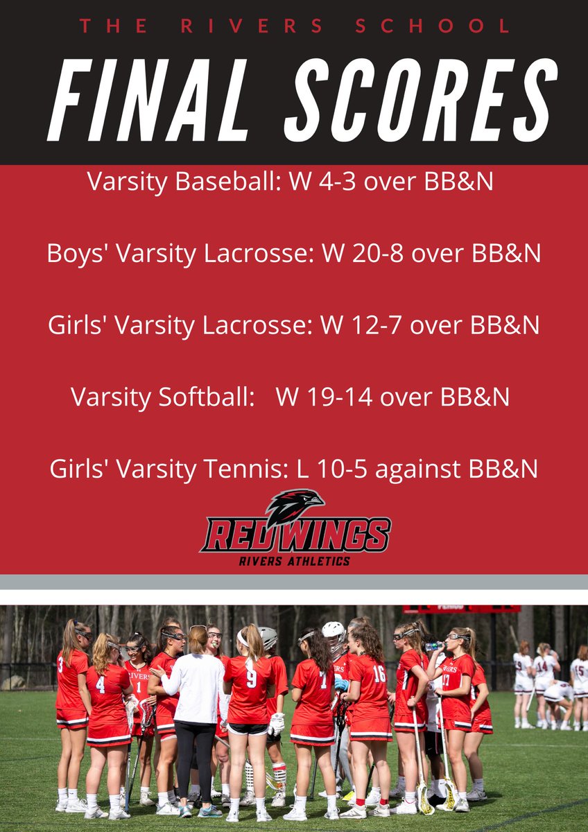 Final Scores from Today! #ProtectTheNest