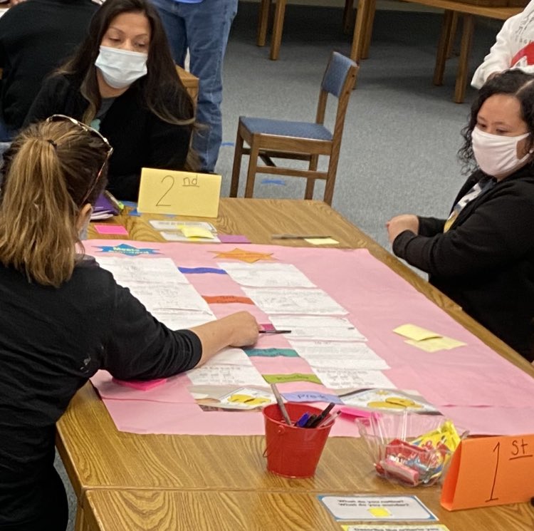 ETLMEA project: T were engaged in analyzing Ss work and in conversation. My role as facilitator was to prepare for discussions, watch, listen, learn. Preparing for conversations like these to occur with my 3rd graders! #pisdmathchat #etlmea