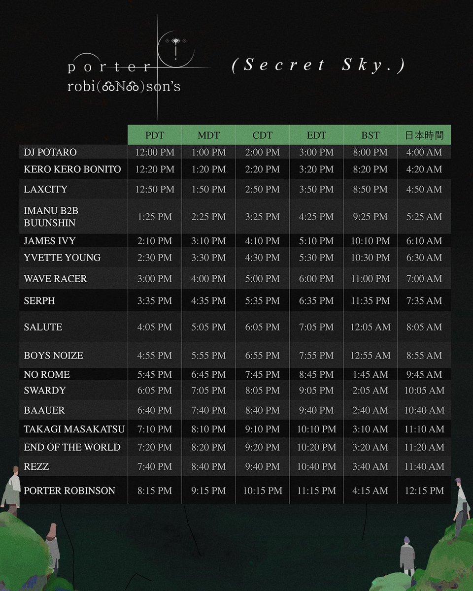 Swardy's tweet image. 🍄 in the chat tomorrow -- see you at 6:05!!