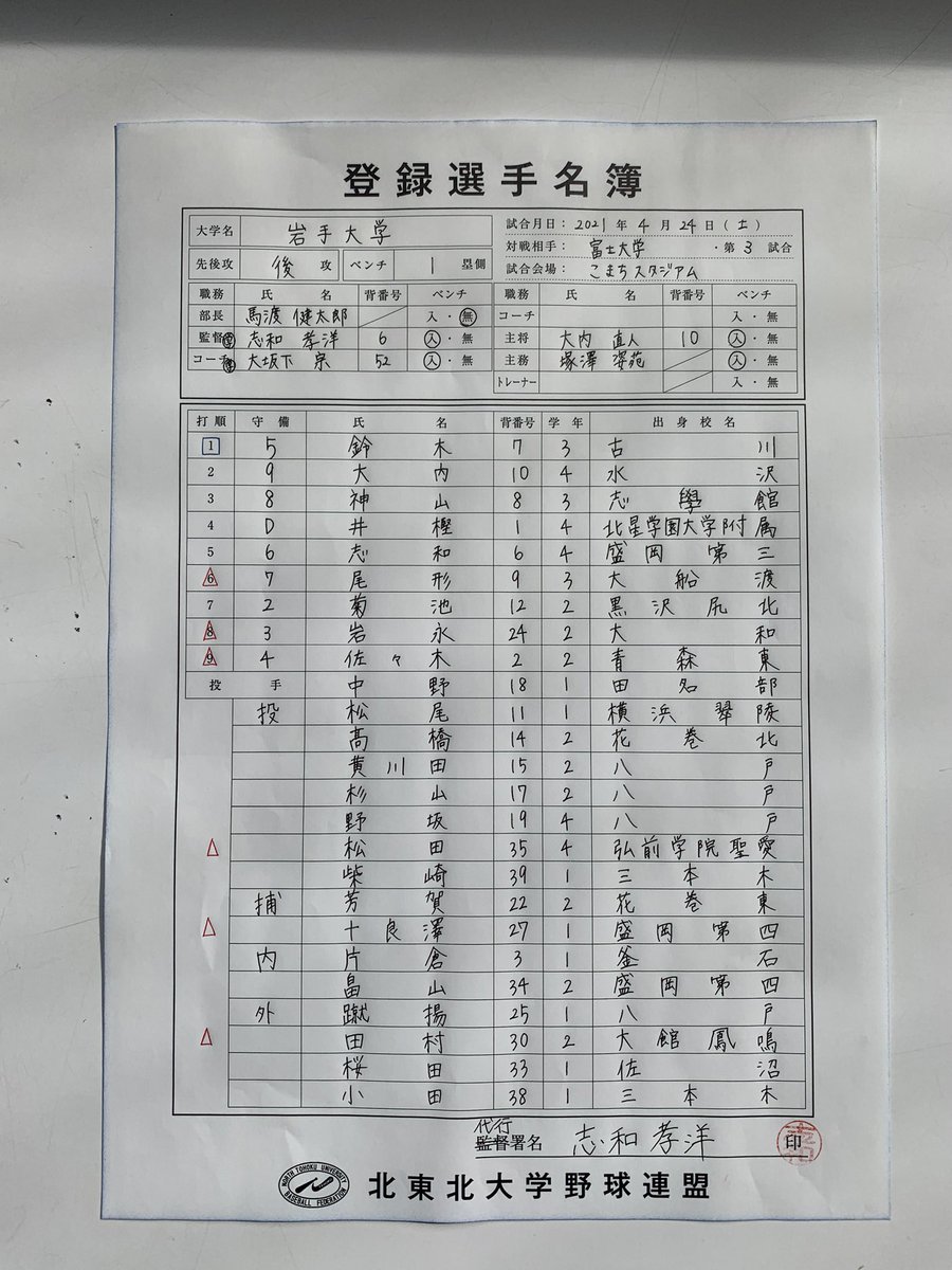 北東北大学野球連盟 北東北大学野球 春季リーグ戦 1日目 第3試合 富士大学 岩手大学 先攻 富士大学 後攻 岩手大学