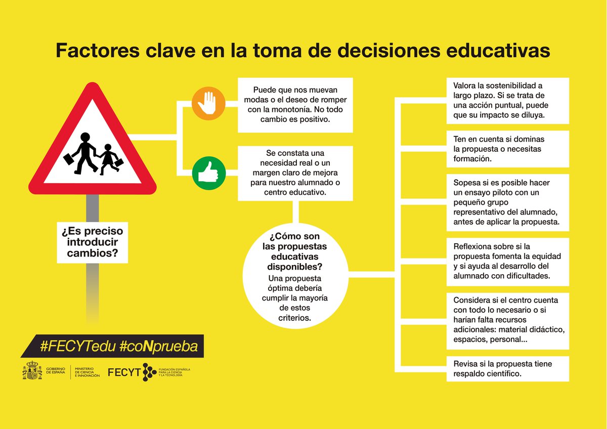 “Es increíble todo lo que no sabes sobre el juego al que has estado jugando toda la vida” bit.ly/3sRakvE