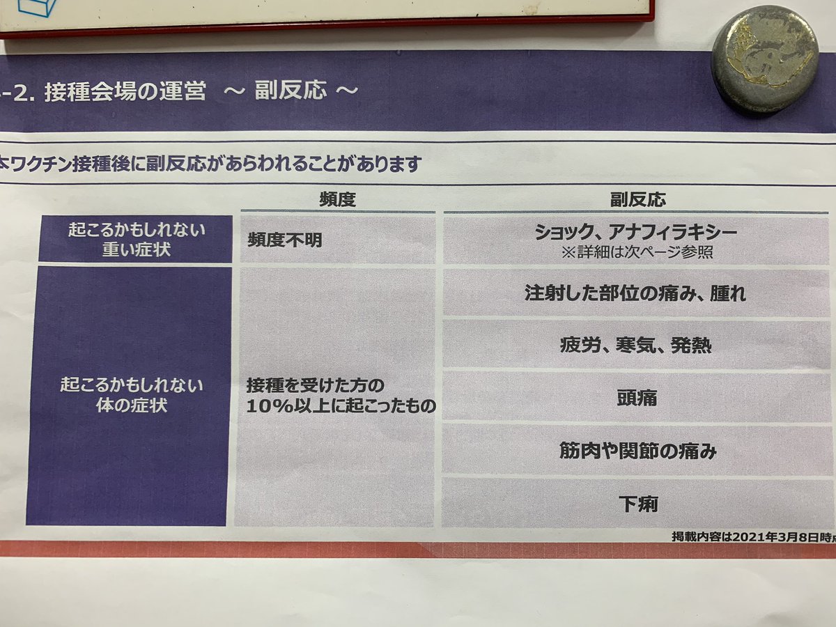 ワクチン接種2回目の翌日は仕事休みにしとけ わりと強い副反応があるかもしれない Togetter