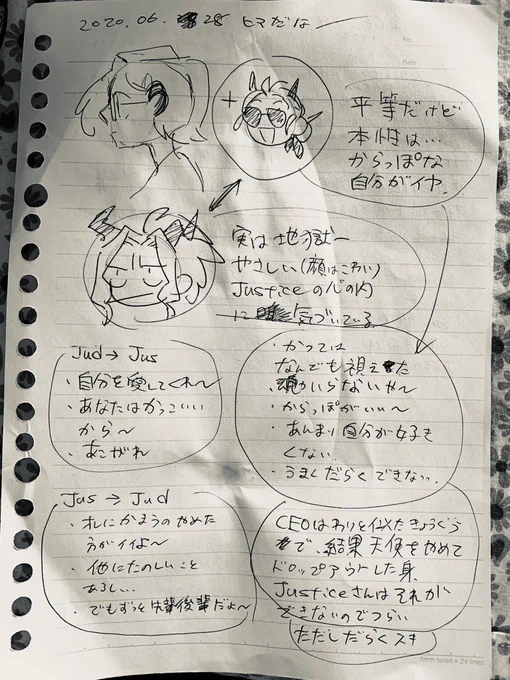 掃除なう 去年のかきちらしがあった
※現在の悪魔っ子観と異なる場合があります 