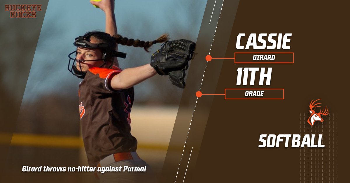 Buckeye Athletics (@bhsathdep) on Twitter photo 