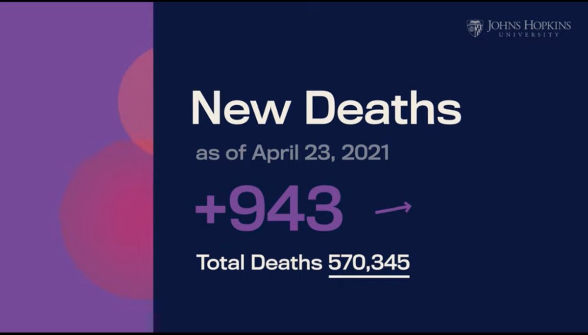 Except we know it wouldn't be great.It'd be like walking in a room of invisible rattlesnakes. Especially if you were unable to be vaxxed, immuno-atypical, a child whose family won't vax, etcAnd we know it doesn't work. Compare us with Vietnam.It does work for herd immunity.