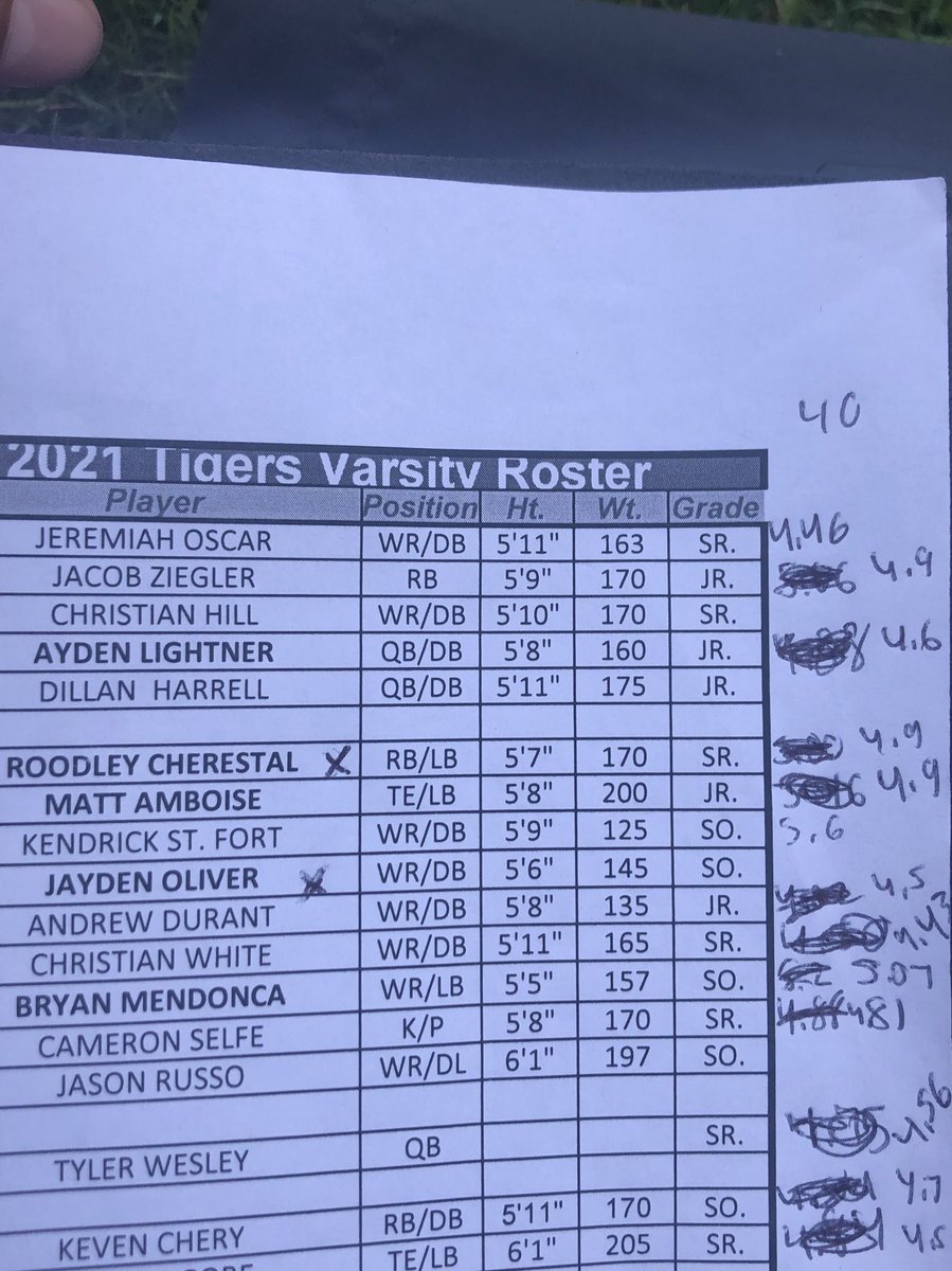 ran a 4.46 on my first try 🚨 <a href="/TeamCeedy7v7/">Team Ceedy Ducks 7v7</a> <a href="/DBUGURU93/">Coach T.j.🙅🏾‍♂️</a> <a href="/CoachHiggs12/">Jeff Higgins (ℂ𝕆𝔸ℂℍ ℍ𝕀𝔾𝔾𝕊)</a> <a href="/Rod121Lindsey/">Coach Lindsey-The Professor</a>
