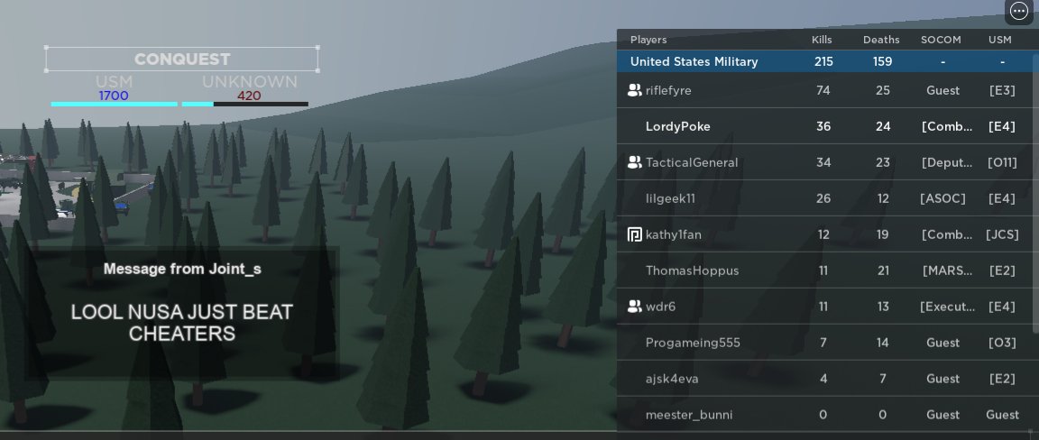 Imagine your own guy admitting you cheat and moderators finding ESP usage. Yup, I will be meeting with <a href="/MrRalphius/">RalphFoley</a> to declare an automatic win to this war, as time and time again, it's proven that the DPRK just cannot stop cheating.