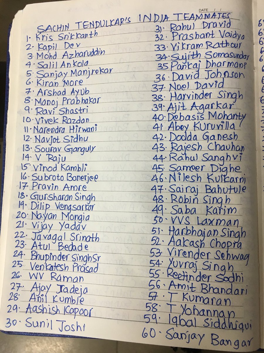 47. Sachin Tendulkar has played with 989 cricketers in his international career—141 Indians & 848 opponents. Wrote all 141 Indian cricketers Sachin has played with out of memory. @sachin_rt  #HappyBirthdaySachinTendulkar