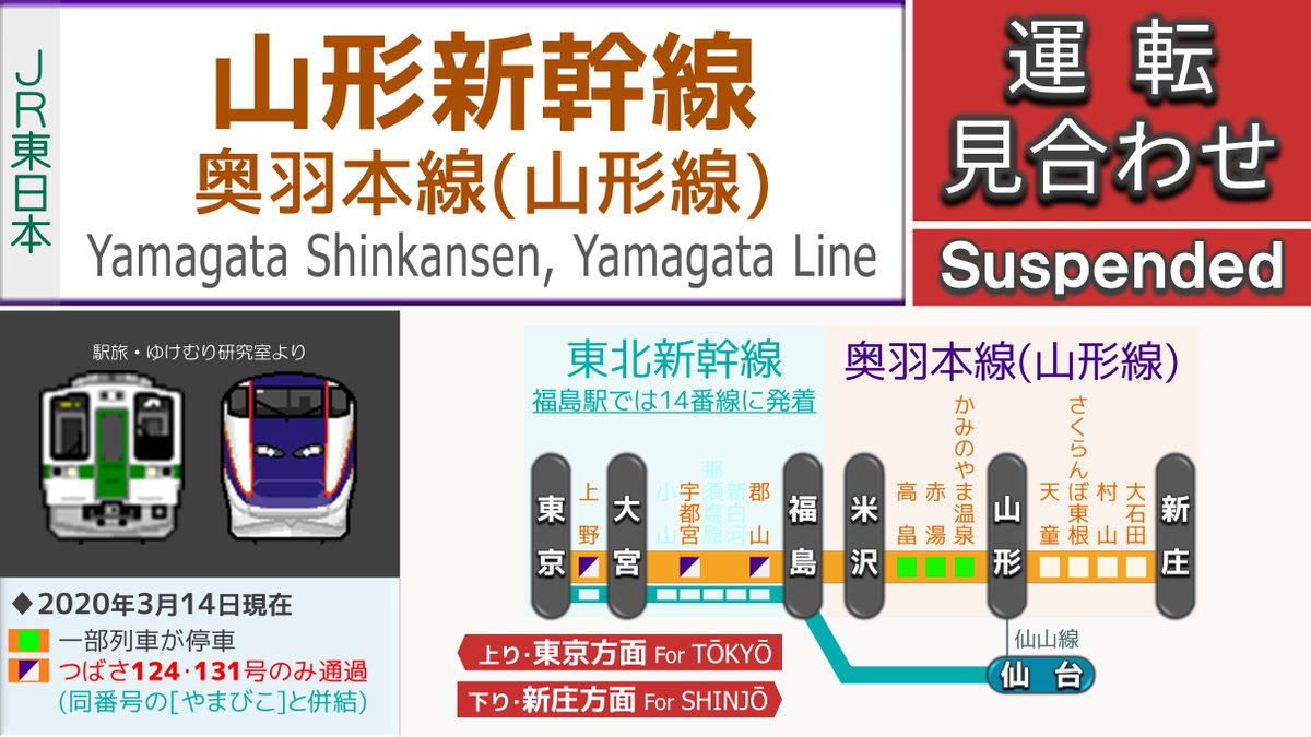 山形線 運行状況 3ページ目 に関する今日 現在 リアルタイム最新情報 ナウティス