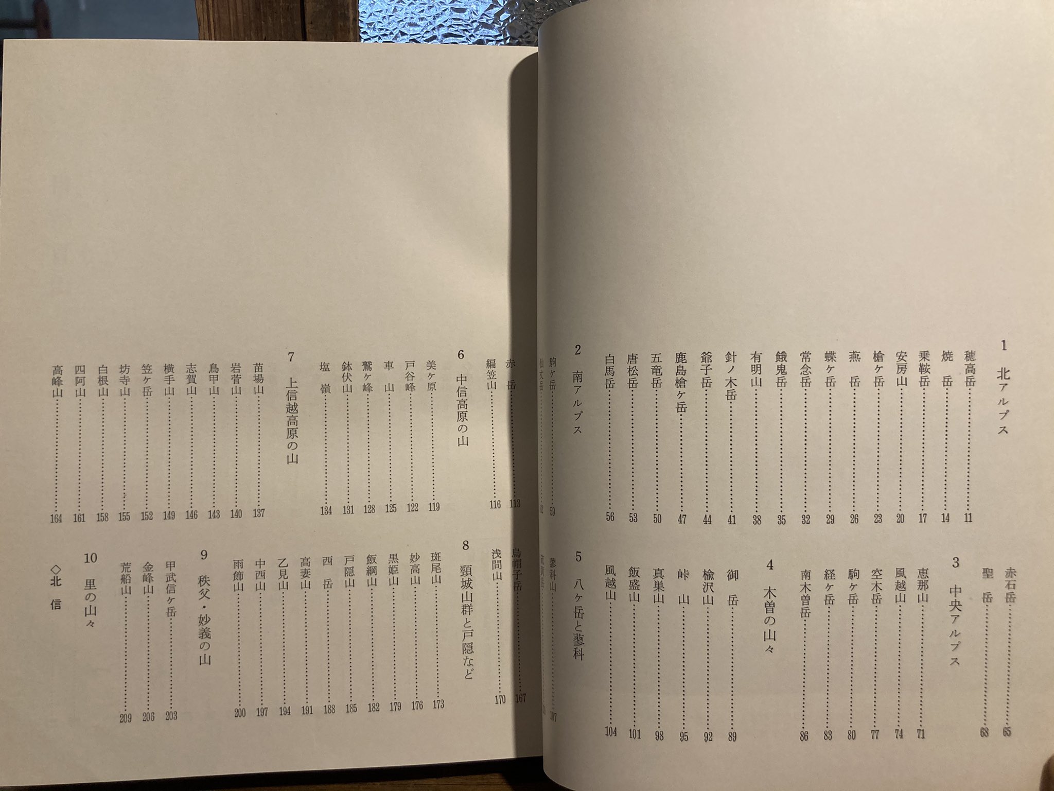 ট ইট র 古本屋 弐拾db 藤井 古本 最近の入荷より 信濃毎日新聞社編 信州百山 昭和48年7月4版 ট ইট র 古本屋 弐拾db 藤井 古本 最近の入荷より 信濃毎日新聞社編 信州百山 昭和48年7月4版