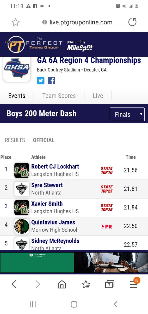 CoachKevinFost1's tweet photo. Please join me in congratulating @RLockhart2023 on his 1st place finish, new school record, and State Top 10 performance along with @xae2huncho on his Personal Record performance in the Boys 200m at the Region 4-AAAAAA Track & Field Championships https://t.co/8JAdom6XdC