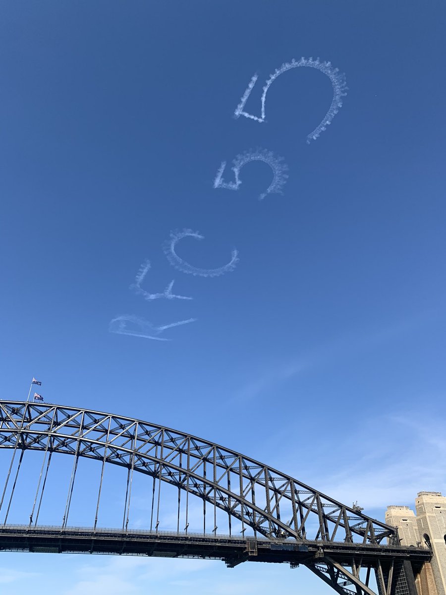 Rangers twitter followers Rangers twitter followers