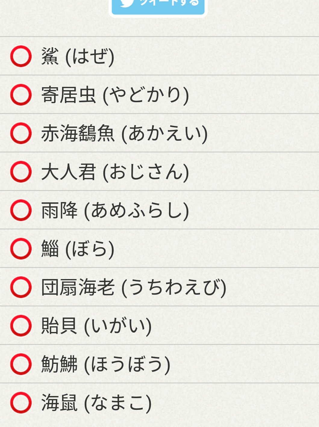 読めないと恥ずかしい魚漢字 Twitter Search Twitter
