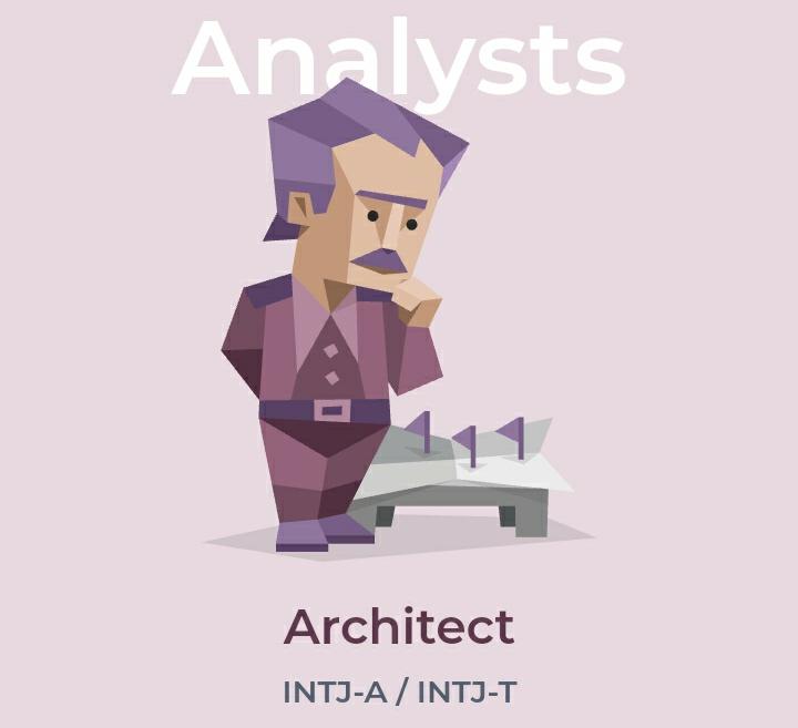 i4takashi's tweet image. INTJ 

— pensam muito antes de agir e acabam tomando a pior decisão
— &quot;fodase?&quot;
— reprimem muito os sentimentos 
— viciados em café 
— podem usar alguém pra conseguir oq quer
— amam ficar sozinhos
— parem de ser tão arrogantes e ignorantes, isso torna vocês estúpidos até demais