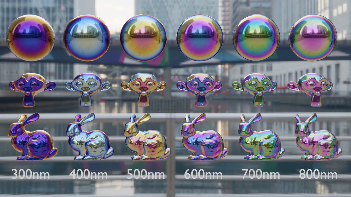 Thin-film interference / Oil slick / Bubble shader 🌈✨

#b3d #blender #iridescence