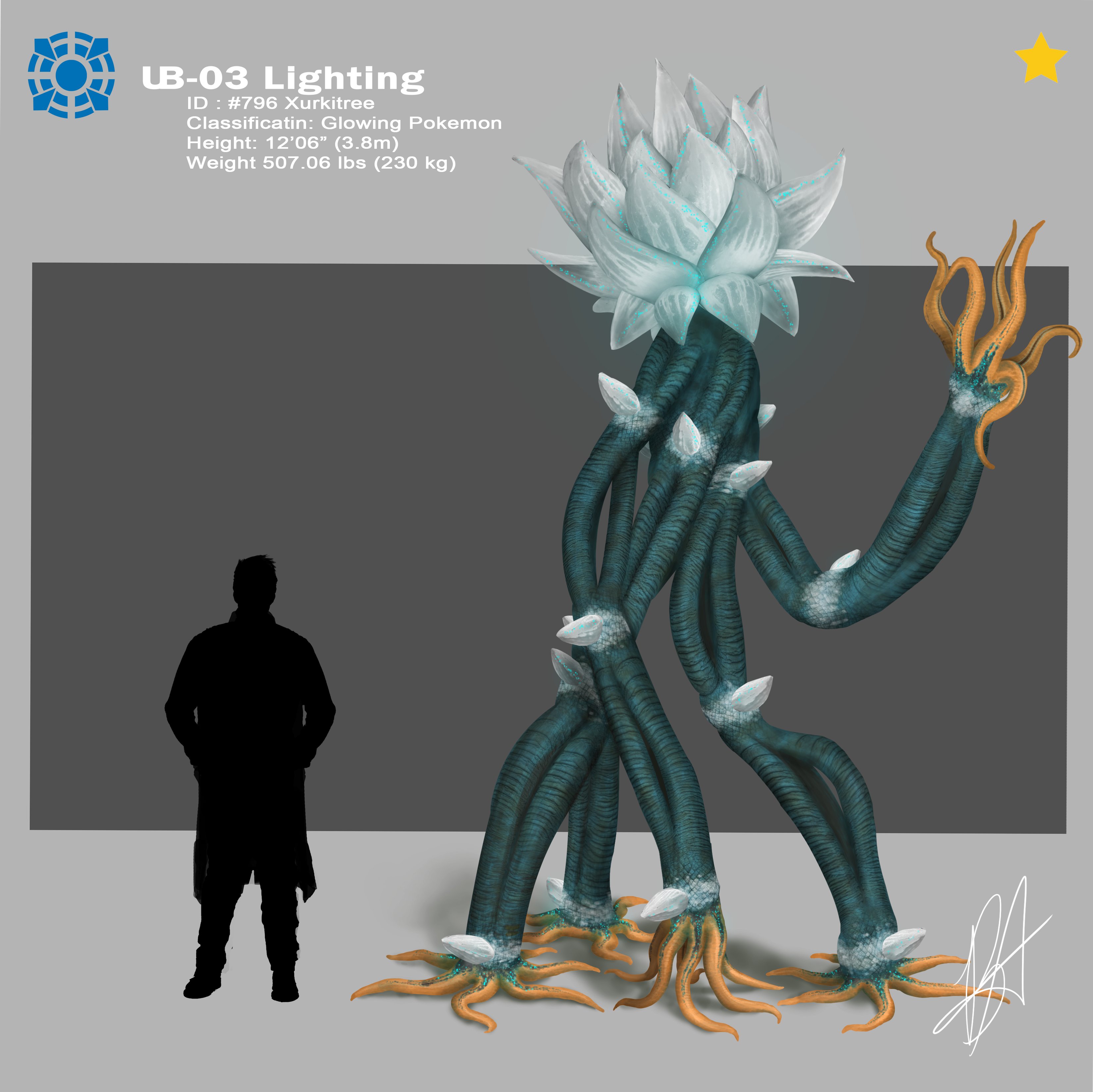 Atlas Arts It Was Made Apparent To Me That I Never Shared Xurkitree Here Uh Oops So This Was Made Back In August 19 We Have Ub 03 Lighting Xurkitree Ooohh