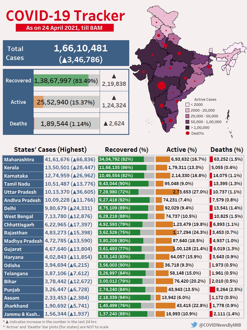 EztvVdwUcAEe05B?format=jpg&name=medium