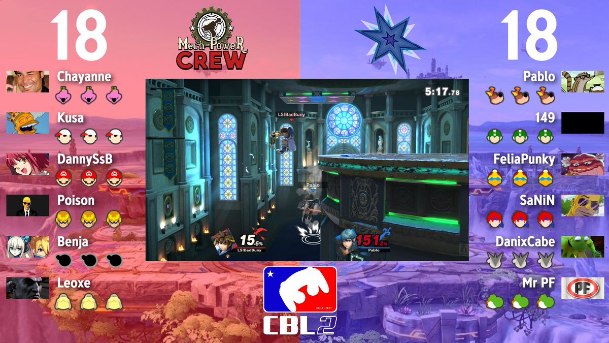 BenjaGaW's tweet image. El día Sabado 24 a las 21:00Hrs (GMT-4) por el grupo B se van a enfrentar los equipos @CrewMech vs @syc_smash en su 3ra fecha del torneo @cbl_sb !
Los esperamos para que apoyen a su equipo favorito en este 6vs6!
#GoMPC #GoSyC
Canal : twitch.tv/BenjaS4