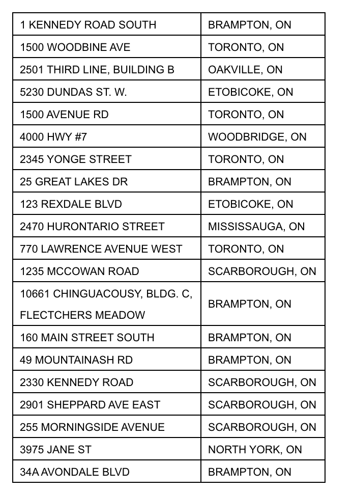 VaxHuntersCan's tweet photo. [ON] 40+ GTA 24/7 🌚LATE NIGHT🌚 VACCINES

Can't sleep and want something to do? Well check out these shoppers as many of them still have vaccine and are OPEN RIGHT NOW for walk ins! 

https://t.co/8Fr2QahRxZ #COVID19 #COVID19Vaccine #COVID19ON #vhcON https://t.co/Lg8yvjylXT