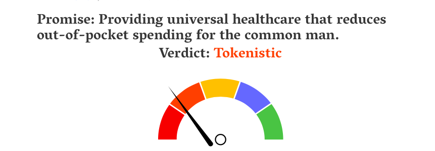 thecaravanindia's tweet image. In 2014, the BJP government promised to provide universal healthcare that reduces out-of-pocket spending for the common man.

From 2019, the #ModiMeter: bit.ly/2S2pmlB