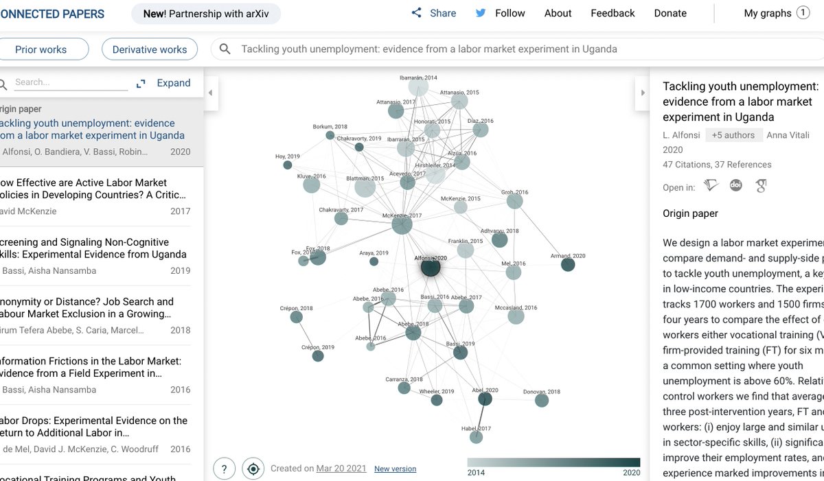 Connected Papers Find And Explore Academic Papers Connected Papers Find And Explore Academic Papers